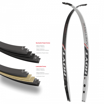 (image for) Hoyt Metrix Recurve Limbs