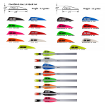 (image for) AAE Arizona Plastifletch Max Vanes