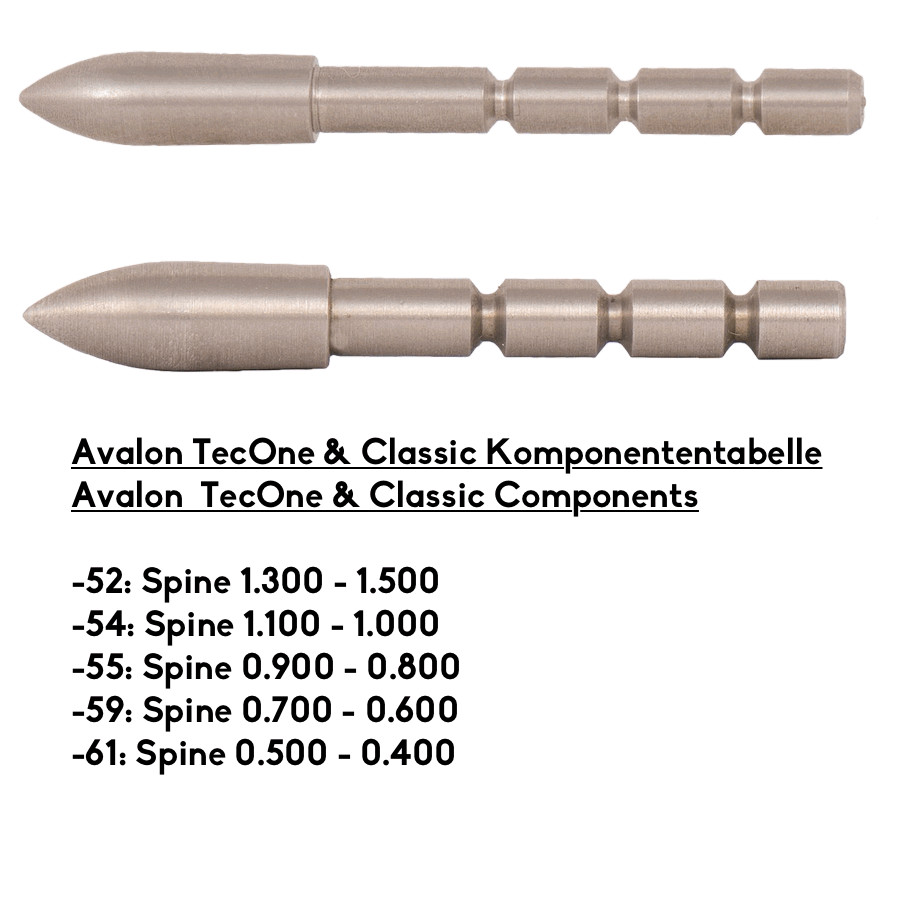 (Bild für) Avalon break-off Klebespitze für Classic & Tyro