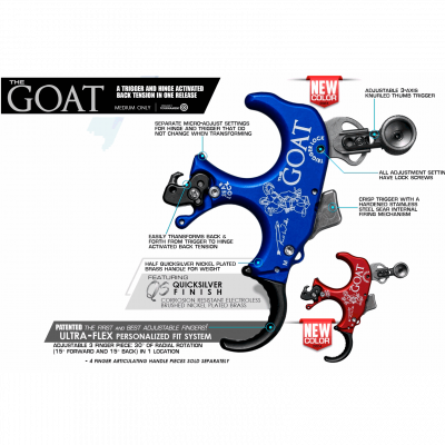 (Bild für) T.R.U. Ball GOAT Trigger & Backtension Release