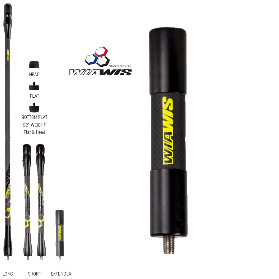 (image for) Win & Win Wiawis ACS 15 Graphene Carbon Extender