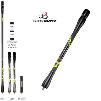 (image for) Win & Win Wiawis ACS 15 Graphene Carbon Side-Stabilizer