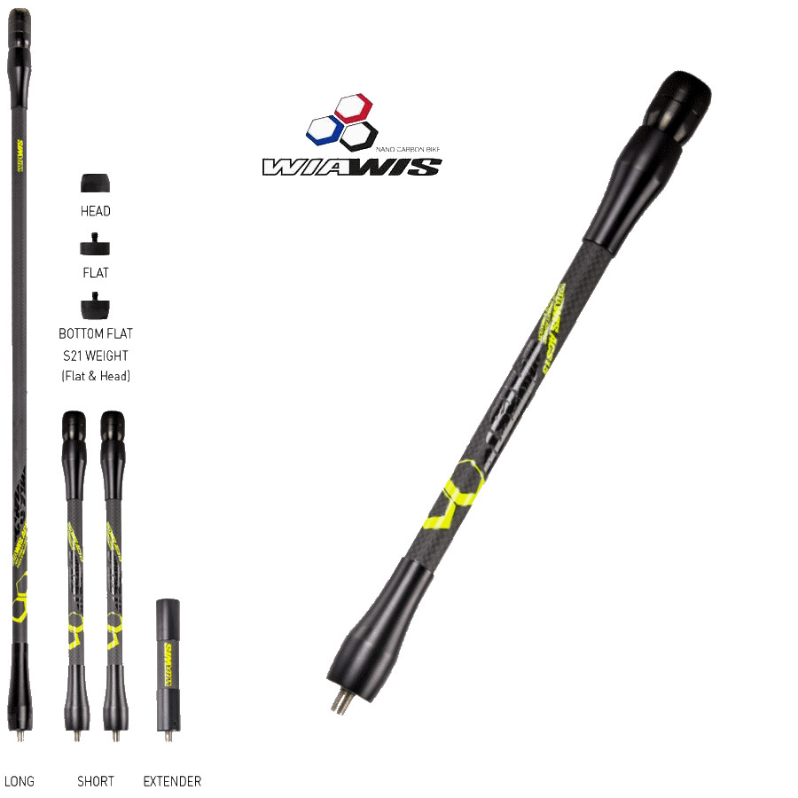 (image for) Win & Win Wiawis ACS 15 Graphene Carbon Side-Stabilizer