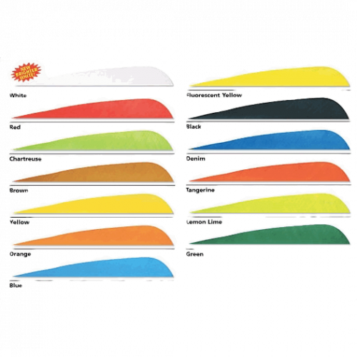 Gateway Feathers 3" RW (Round)