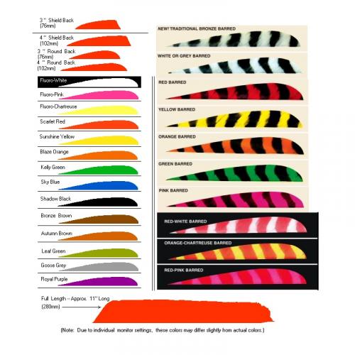 Trueflight Naturfeder 3" RW (Parabol)