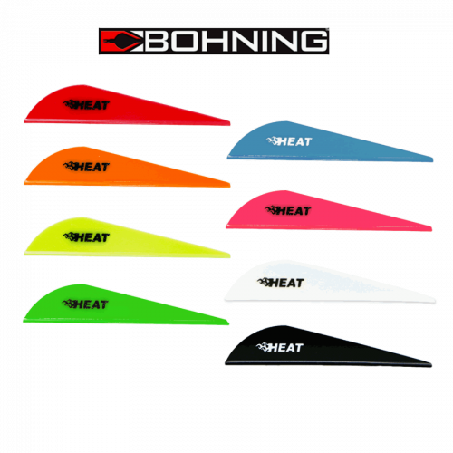 Bohning Heat Vanes
