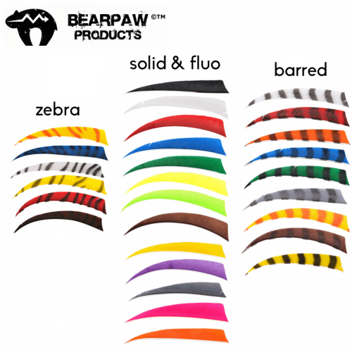Bearpaw Naturfeder 4" RW (Shield)