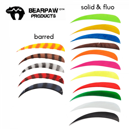 Bearpaw Naturfeder 4" RW (Round)